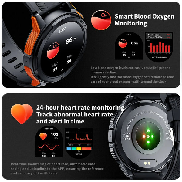 New 1.43 AMOLED Screen Sports Fitness Tracker Smart Watch With Bluetooth Calling