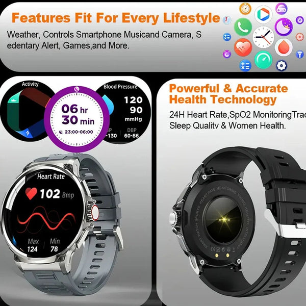 New 1.85'' HD Large Screen Men's Sport Fitness Tracker Watch With Bluetooth Call For Android IOS